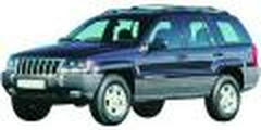 Chrysler Grand Cherokee de 1999 à 2003