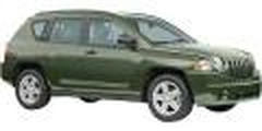 Jeep Compass de 2007 à 2016+Patriot de 2007 à 2016