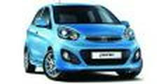 Kia Picanto de 2011 à 2015
