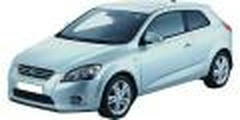Kia Pro Ceed à partir de 2008