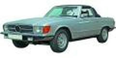Mercedes SLC (W107) de 1974 à 1989